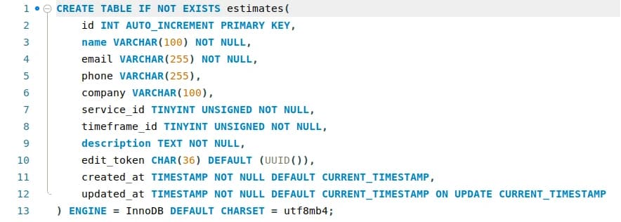 tabellvy i ett SQL-verktyg